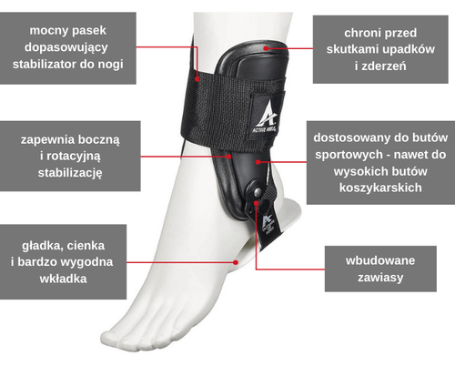 Stabilizator stawu skokowego Active Ankle